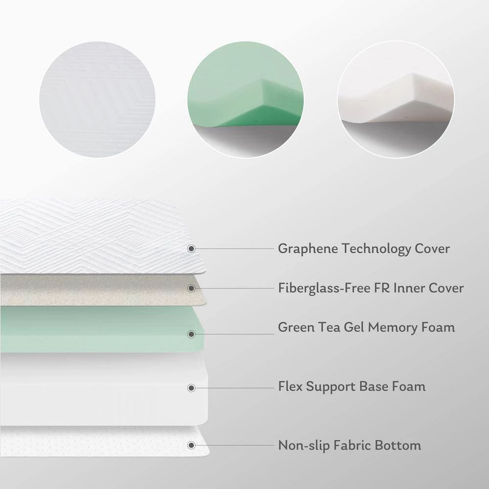 10 in. Medium Comfort Memory Foam Tight Top Queen Mattress by Wateday 7 10 in. Medium Comfort Memory Foam Tight Top Queen Mattress by Wateday - Image 7